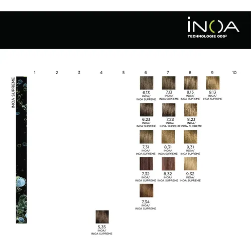 Tintura L’Oréal Professionnel Inoa tono 9.1 para cabello