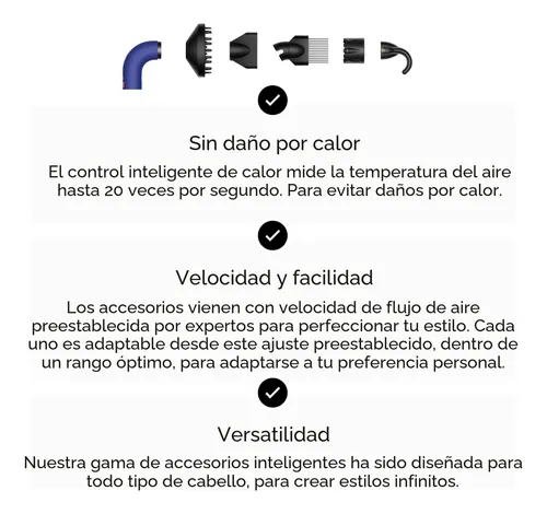 Secador De Pelo Dyson Supersonic R 1700w, Control Intelige