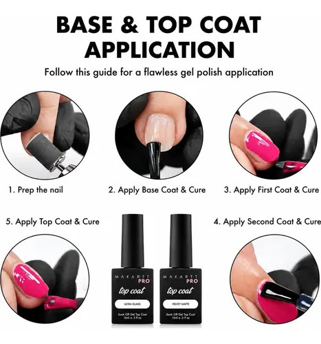 Set Top Coat Gloss/matte Makarttpro 0.25 Fl Oz (2 Piezas)