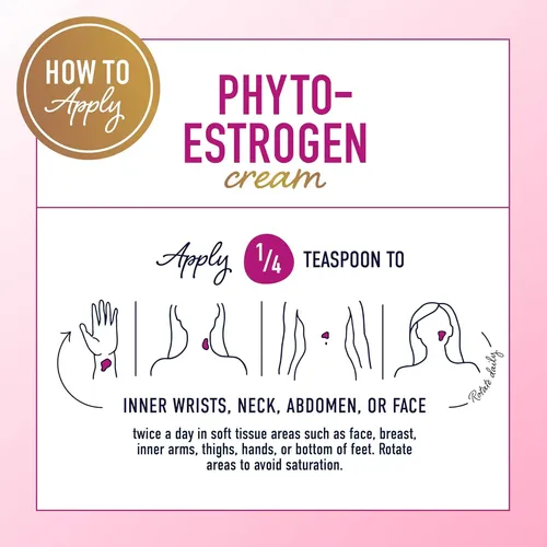 Crema Fitoestrógeno Para Mujeres Con Ñame Salvaje Natural Sin Fragancia