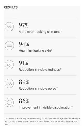 Crema Hidratante Con Color Rodan And Fields Radiant Defense