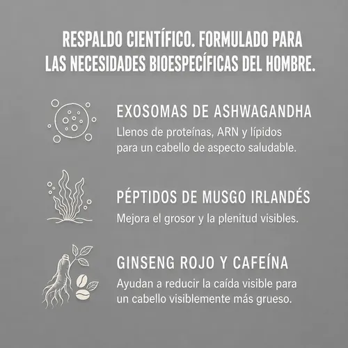 Nutrafol Serum Para Hombres  – Serum Anticaída Y Crecimiento