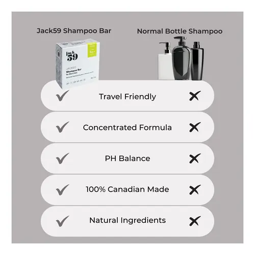 Barra De Champú De Lujo Para Cabello Corto-champú 3-pulg Y
