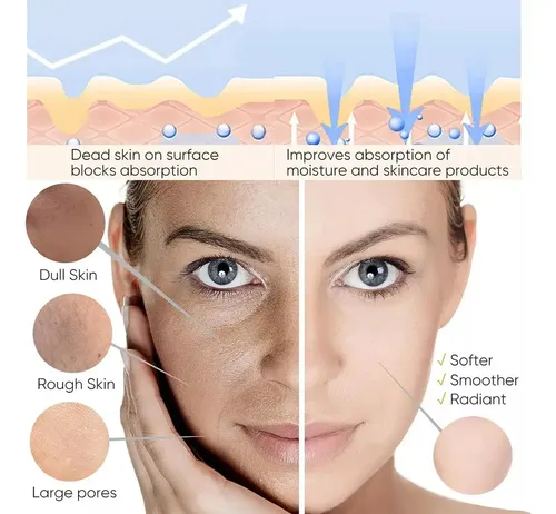Gel Exfoliante Orange Enzymes, Exfoliante Facial Y