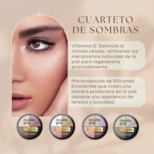 Dorothy Gray Cuarteto De Sobras Compactas Hipoalergenicas Sombra Violet