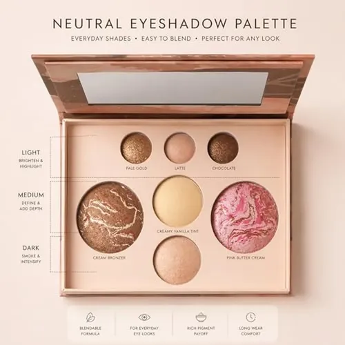 La Mejor Paleta Facial Horneada Para Pieles Maduras Incluye