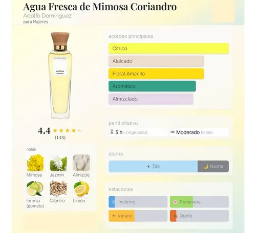 Adolfo Dominguez Agua Fresca Mimosa Coriandro Edt 120ml