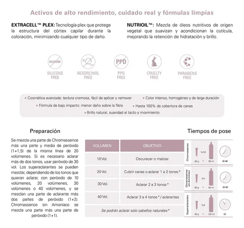 La Puissance Chromassence Sin Amoníaco Tintura + Oxidante A Elección
