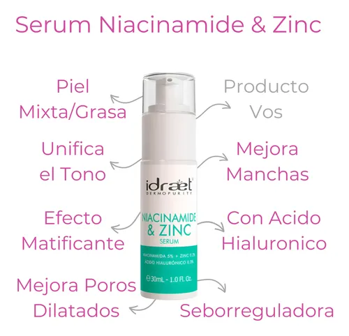 Rutina Skincare Despigmentante Piel Mixta Manchas Idraet