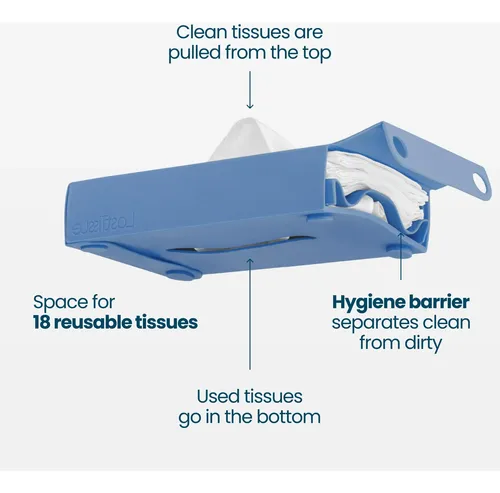 Caja De Algodón Reutilizable Facial Tissue Lasttissue