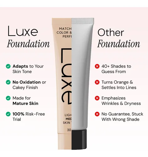 Luxe Research – Base De Maquillaje Que Cambia De Color For