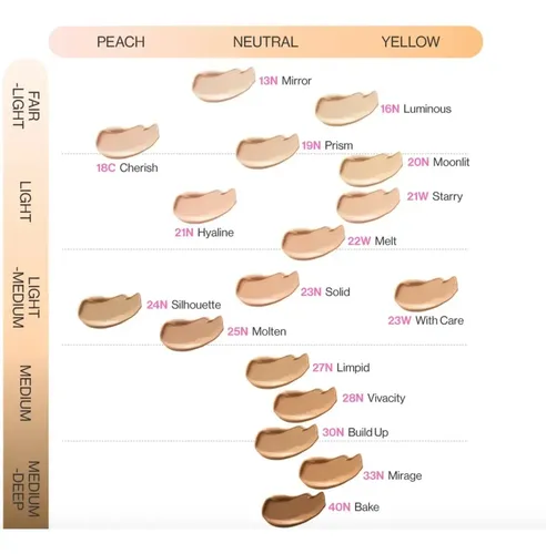 Unleashia – Don’t Touch Glass Refill Cushion Spf 50+ 23w With Care