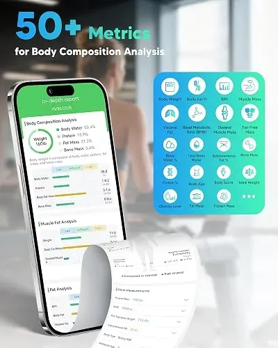 Báscula Inteligente Arboleaf Cs20n Con Bluetooth Para