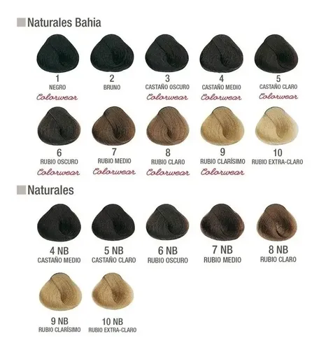 Tintura Alfaparf Evolution Of The Color 60gr Cube P/cabello