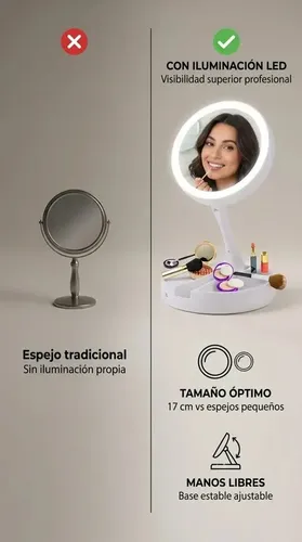 Espejo De Maquillaje Redondo Plegable Usb Pila Luz Led Zoom