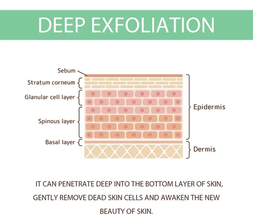 Gel Facial A Base De Hierbas, Limpieza Suave E Hidratación.