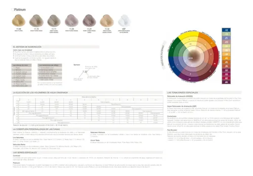 Tintura Alfaparf Evolution 60ml X 8 Unidades