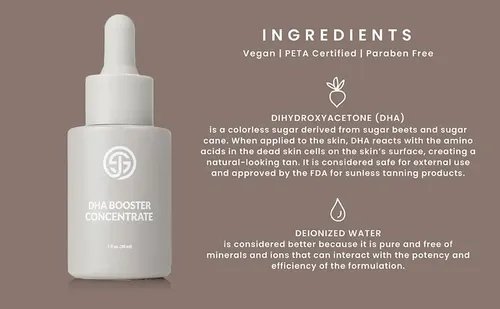 Gotas Potenciadoras De Dha Sjolie Sunless 30ml (50% Dha)