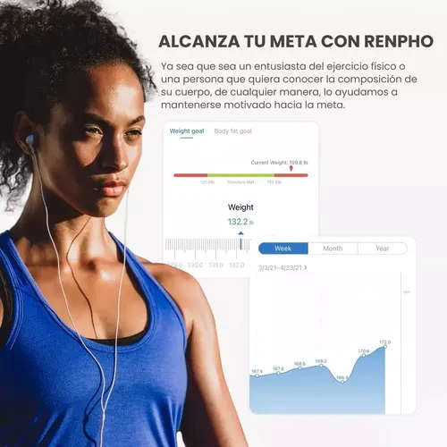Báscula Renpho Digital Bluetooth 180kg Composición Corporal IMC Vidrio App iOS Android