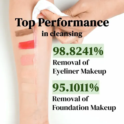 Pore Perfect Bálsamo Limpiador 180 G Para Maquillaje