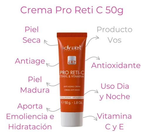 Rutina Skincare Piel Seca Antiage Retinol Hialuronico Idraet