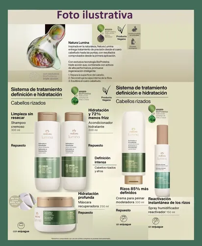 Shampo + Acondicionador Cabellos Rizados Rulos Lumina Natura