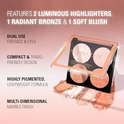 Kit Para Mejillas Makeup Revolution, Take A Breather: 12 Shi