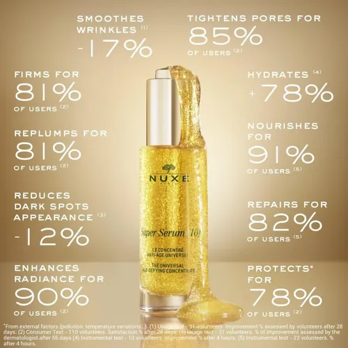 Super Serum Nuxe [10] El Concentrado Antienvejecimiento Univ