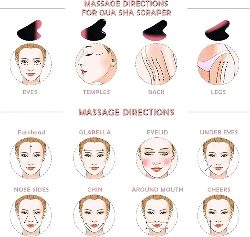 Herramienta Facial Gua Sha Con Piedra De Jade Natural Gukoy