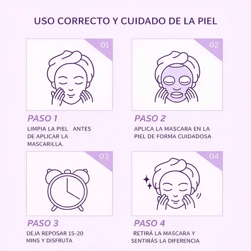 Mascarilla Facial Antiage Hidratante Reduce Poros Skincare