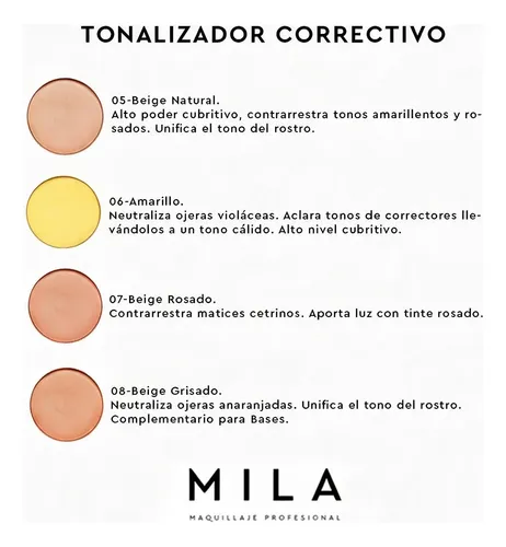 Paleta Mila Correctores Cremosos Alta Cobertura Pigmentación