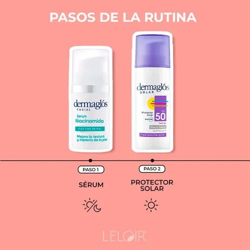 Dermaglós Combo Niacinamida Y Protección Solar Facial