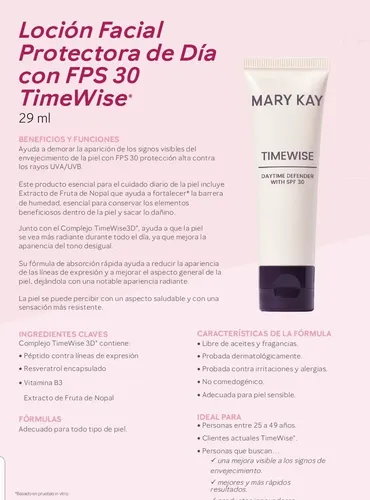 Humectante Diurna Con Factor Solar 30 Antiedad Age Minimize