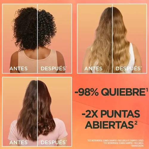 Mascarilla Fructis Hair Food Anana Anti Quiebre 350ml