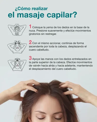 Capilatis Loción Anticaída Ortiga Mujer