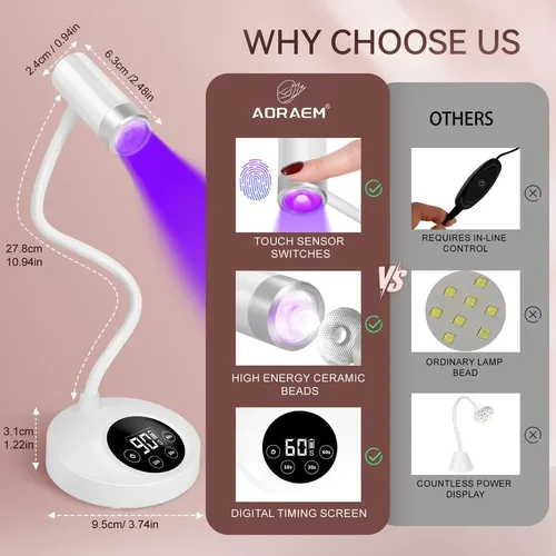 Lámpara Uv Led Recargable Blanca Para Uñas Gel 12w