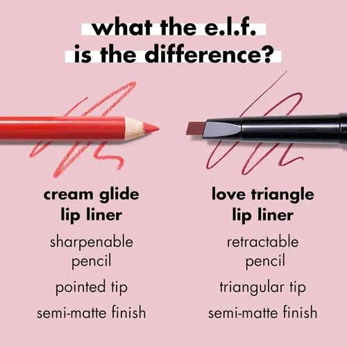 Elf Cream Glide Lip Liner Dark Cocoa Deep Brown