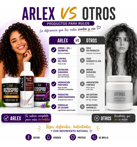 Combo Arlex Crema Rizadora Gel Fijador Champu Kit Curly
