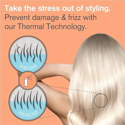 Spray Protector Térmico Para Cabello Bold Uniq 230°c