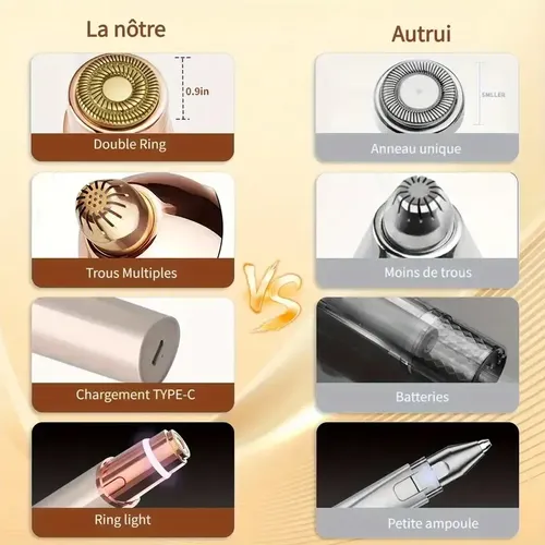 Afeitadora Eléctrica Facial Y De Cejas 2 En 1123