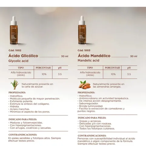 Acido Exel Glucono Lactona 10% Facial Profesional 30 Ml Momento De Aplicación Día/noche Tipo De Piel Mixta
