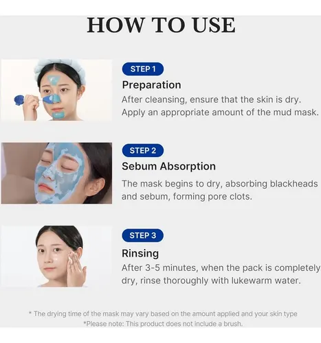 Medicare Zero Pore Mud Mask Set Con Brocha 4 En 1