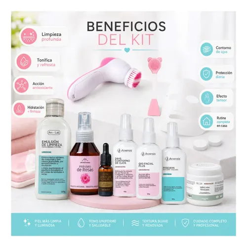 Skincare Piel Seca Madura Rutina Cuidado Arvensis Arrugas