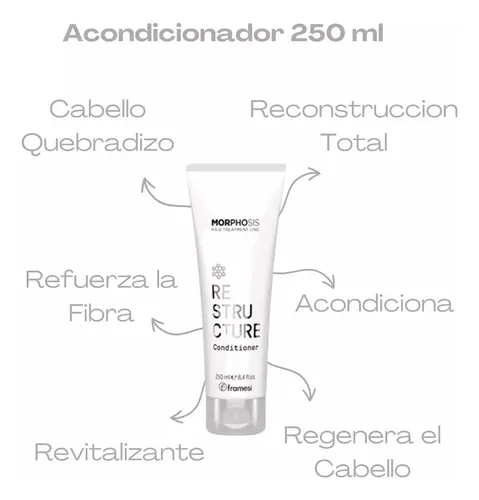 Kit Framesi Shampoo+acondicionador Restructure