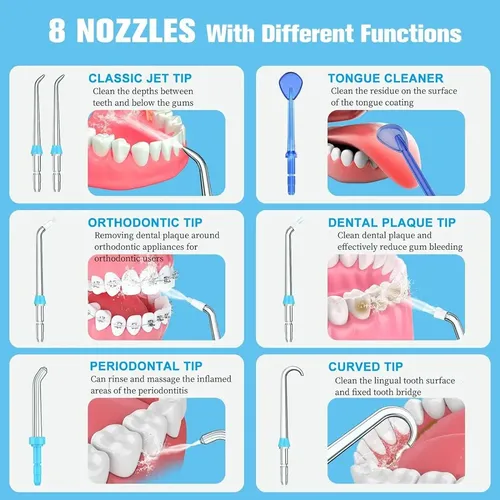 Consejos De Reemplazo Para El Hilo Dental Waterpik, Clase De