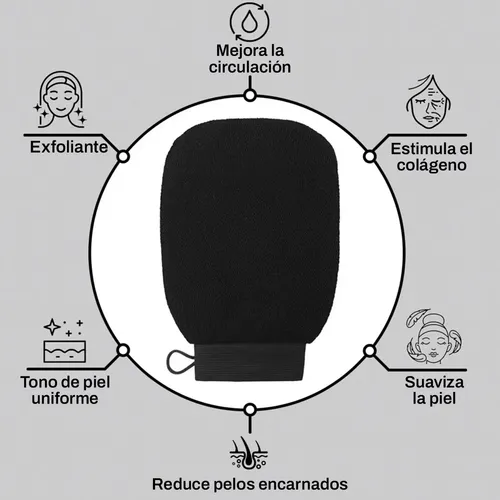 Antiarrugas Hombre + Exfoliante Facial Corporal Limpieza Todo Tipo De Piel Día/noche