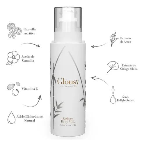 Kit Kokoro Splash Emulsion Corporal+gel De Limpieza Facial