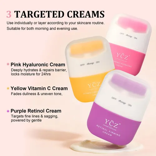 Crema Reafirmante Para Cuello Ycz 140 Ml Con Rodillo Hidrata