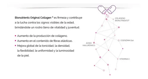 Bionutrients Colageno, Elastina, Placenta, Ácido Hialurónico