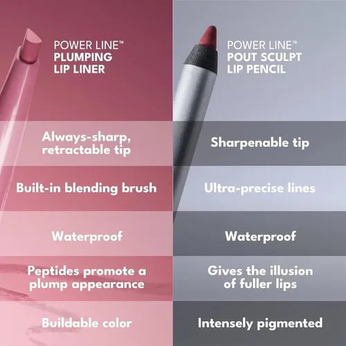 Lápiz Delineador Buxom Power Line Pout Sculpt Ag Bare